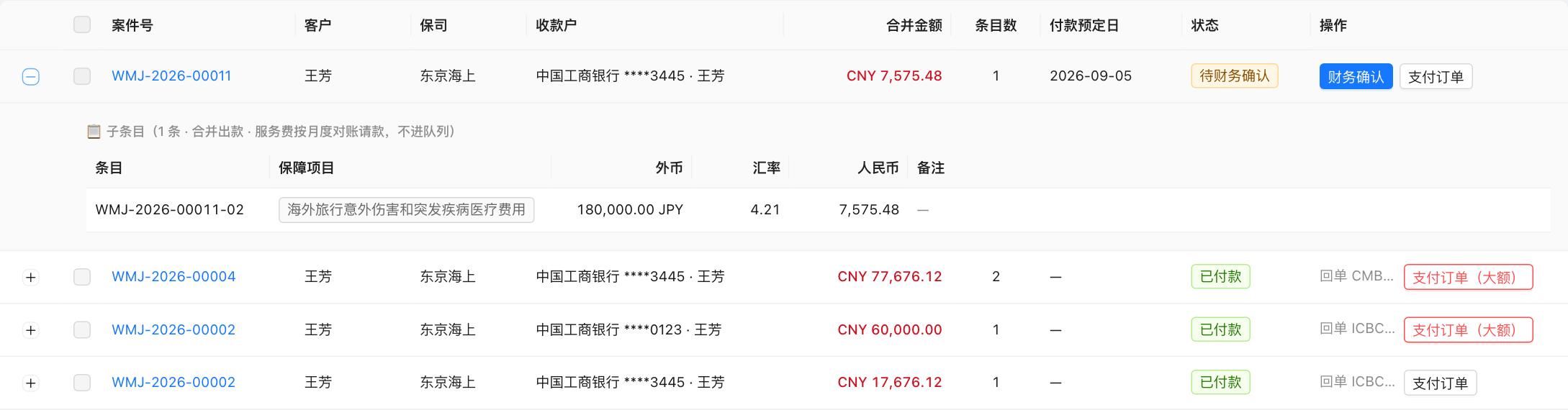 子条目明细