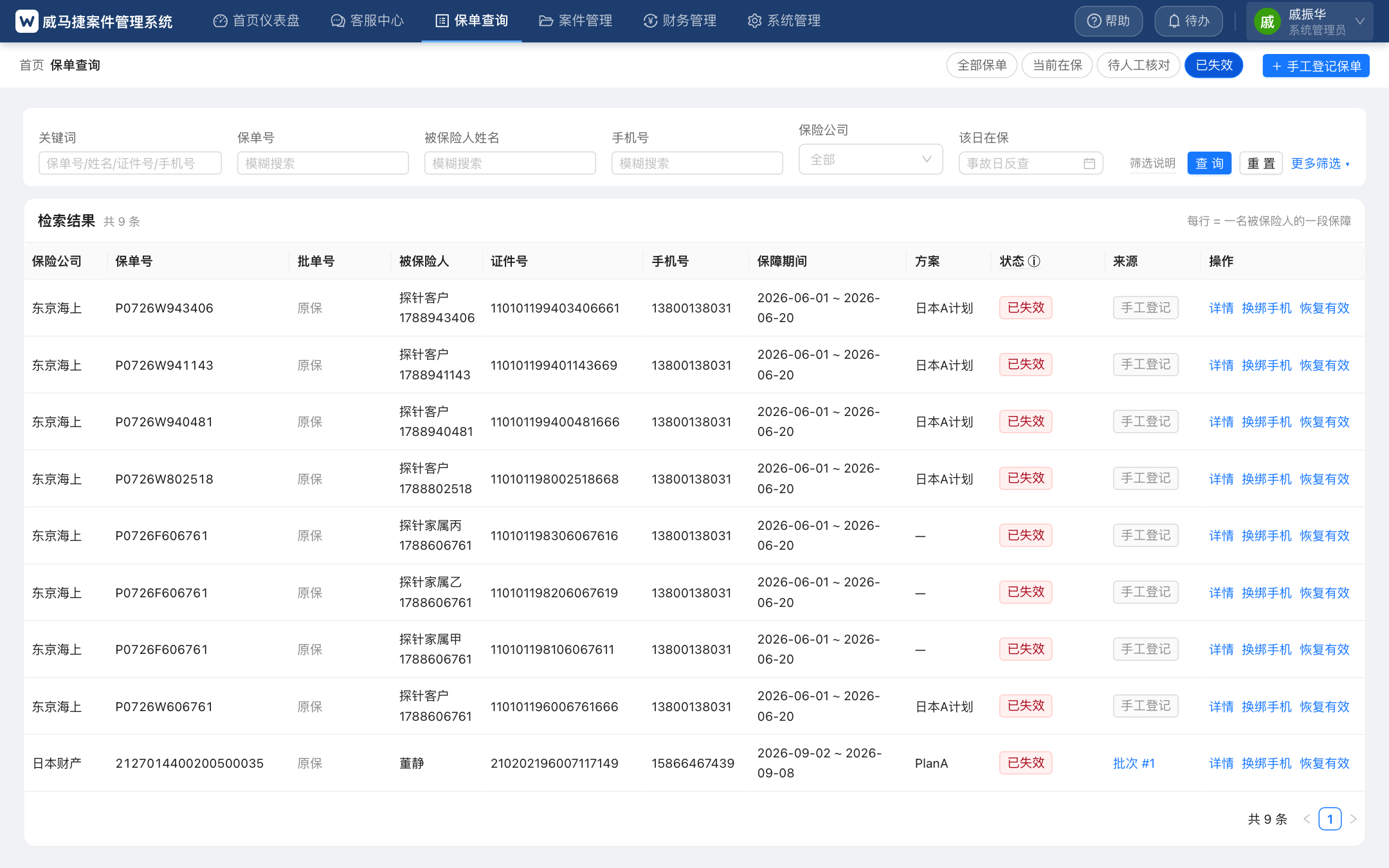 已失效