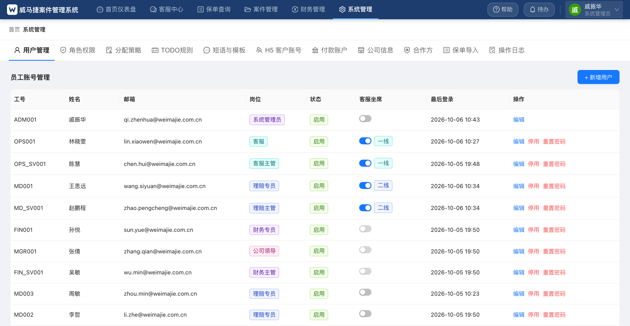 用户管理