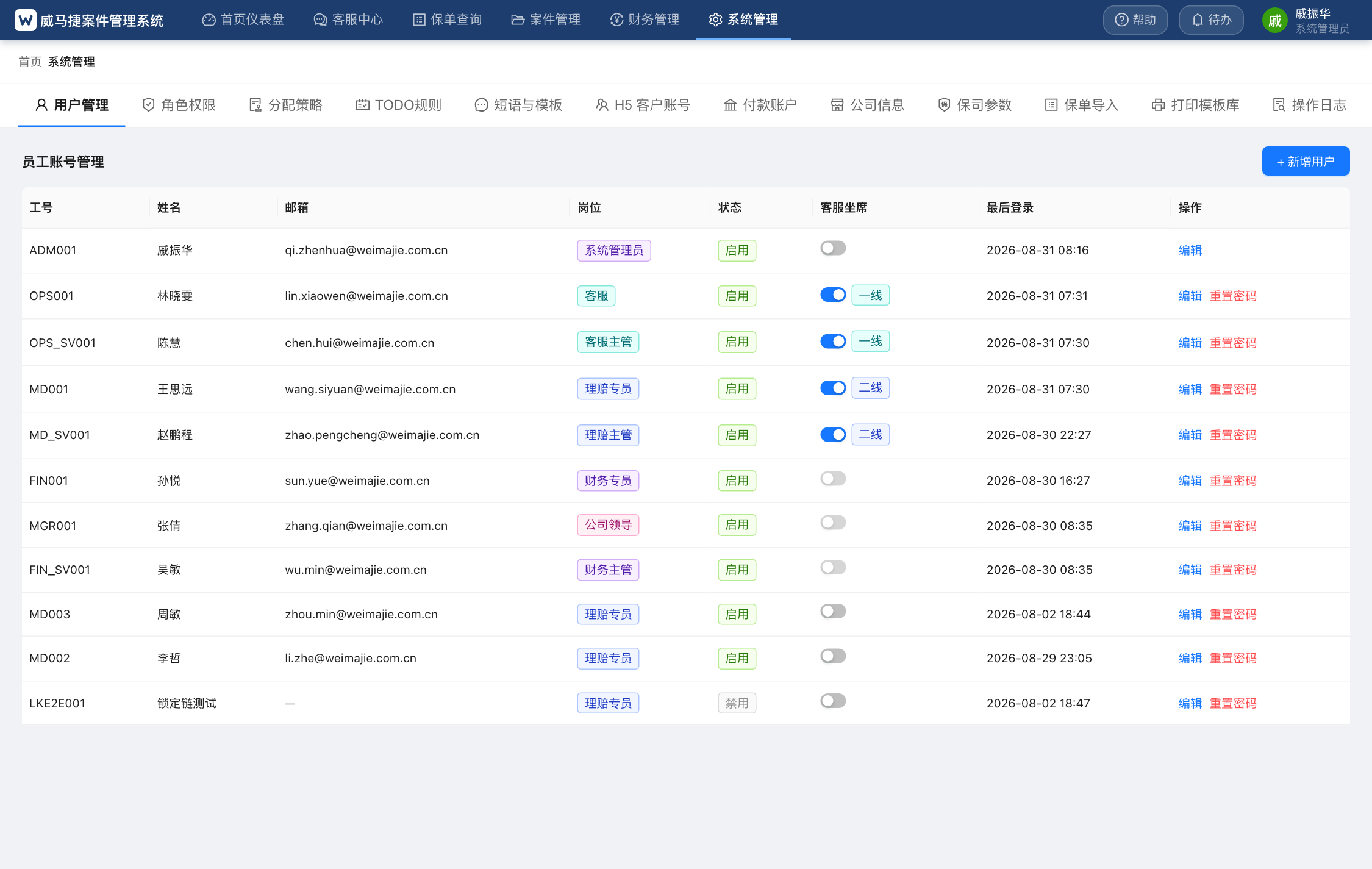 用户管理