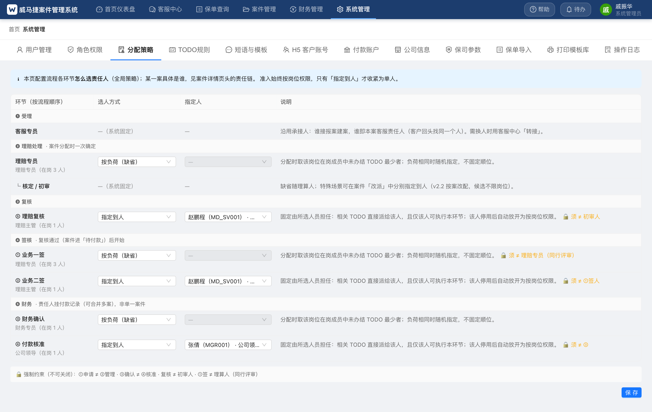 分配策略