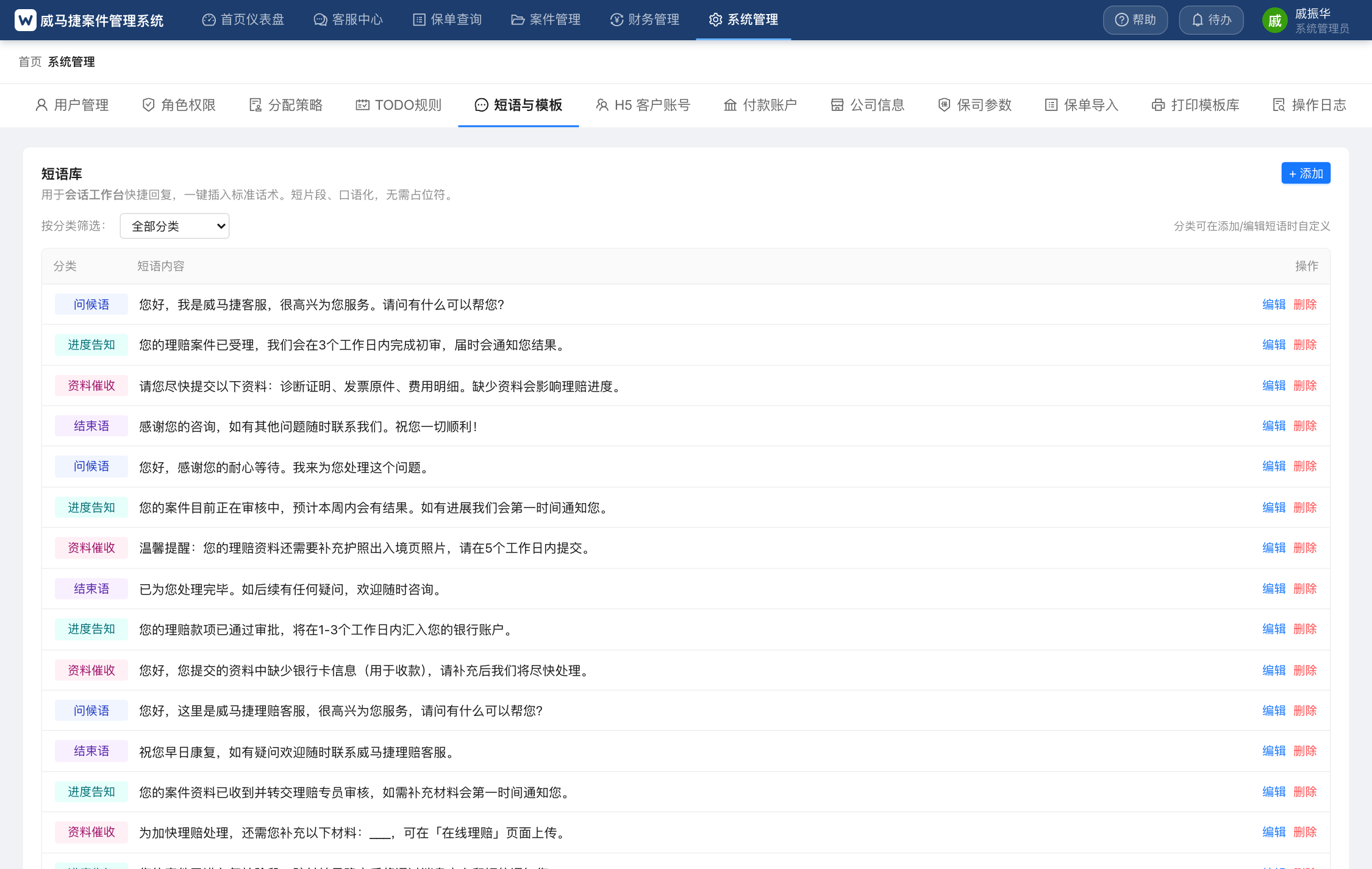 短语与模板