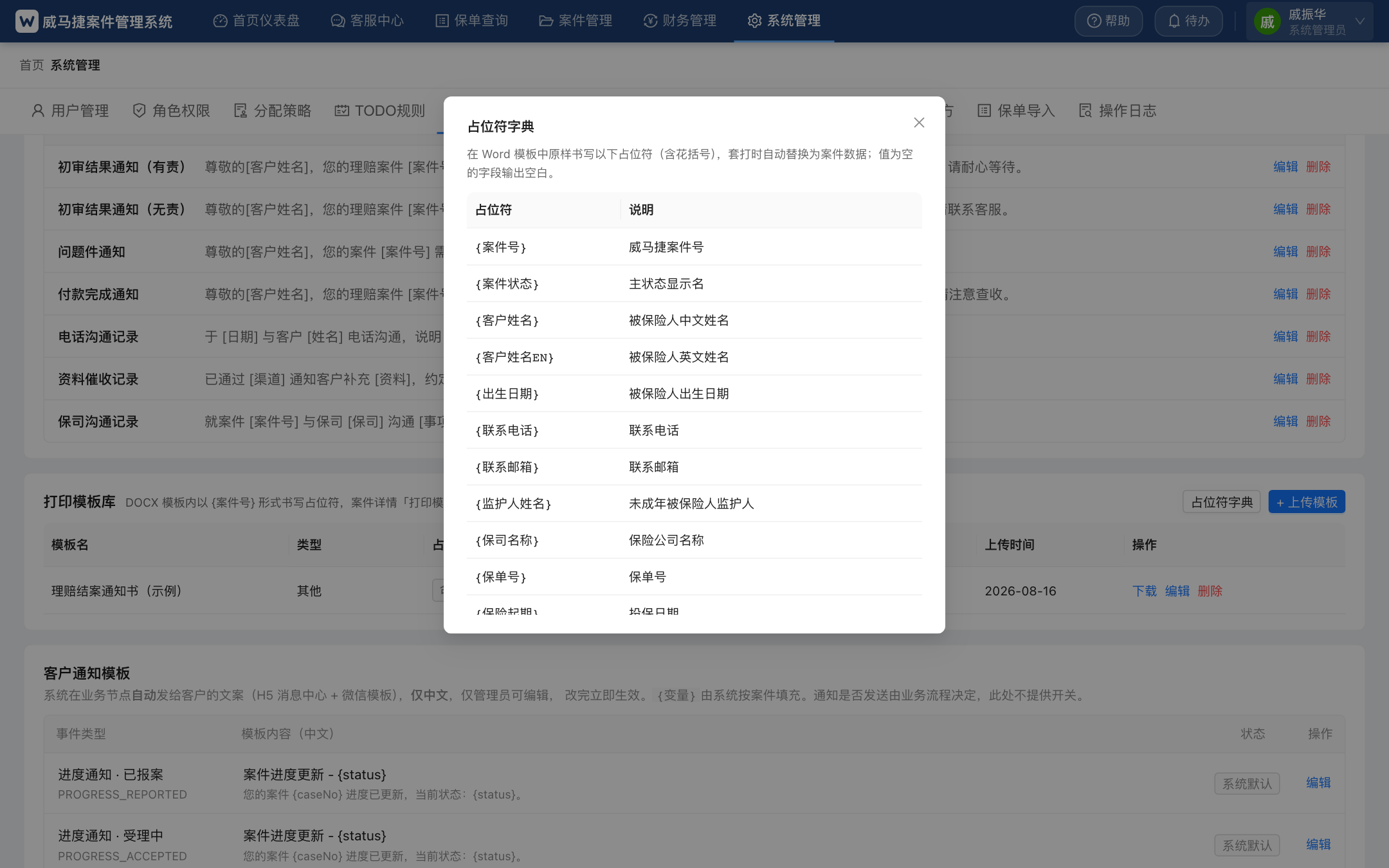 占位符字典