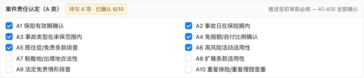 A 类责任认定